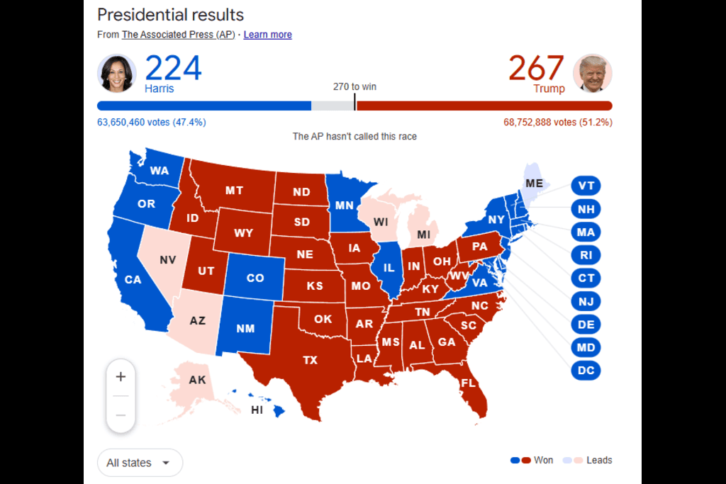 Presidendial Results Map from US Election